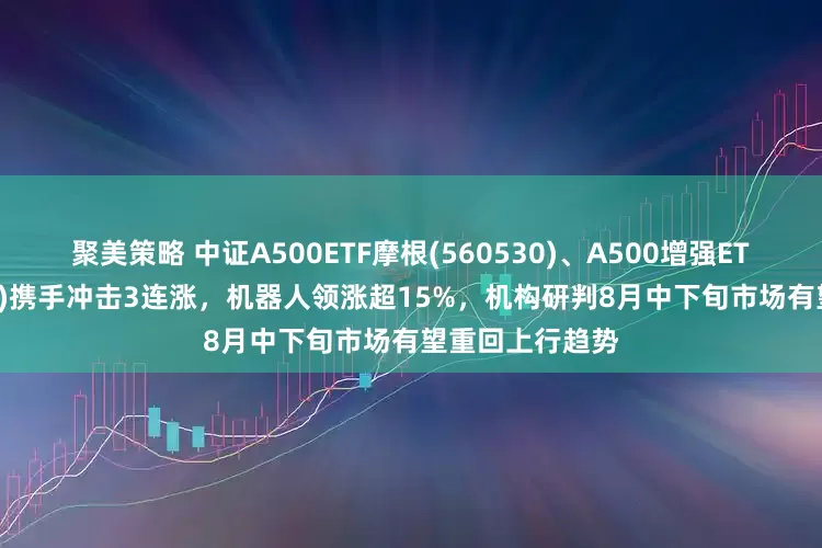 聚美策略 中证A500ETF摩根(560530)、A500增强ETF摩根(563550)携手冲击3连涨，机器人领涨超15%，机构研判8月中下旬市场有望重回上行趋势